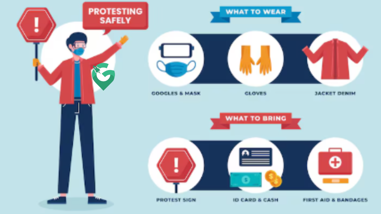 can i use zixyurevay